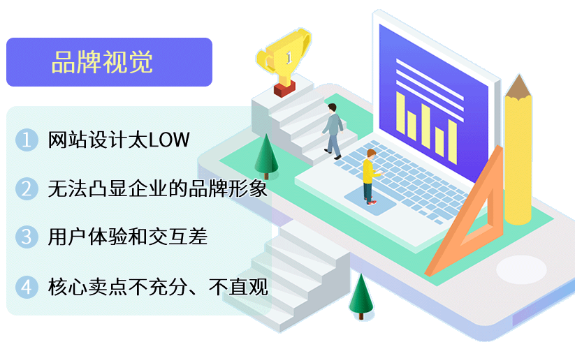 荣成托管网站